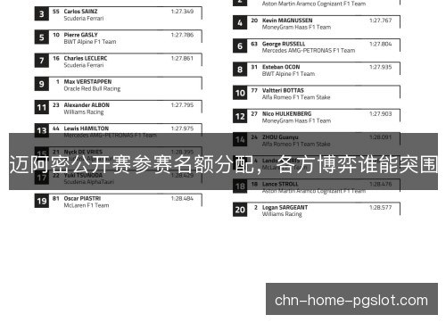迈阿密公开赛参赛名额分配，各方博弈谁能突围